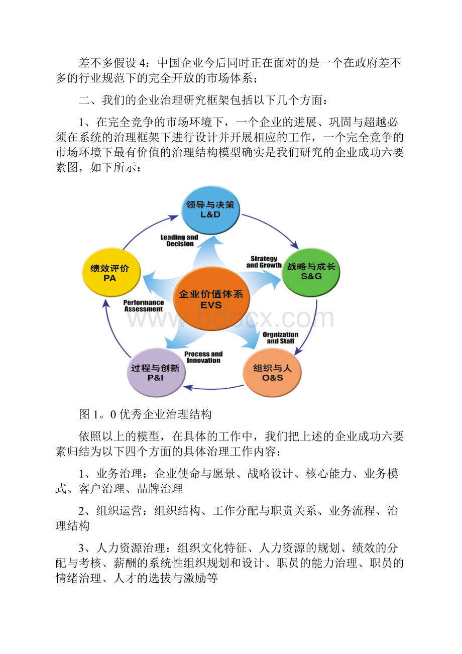 现代企业管理问题诊断方法.docx_第2页