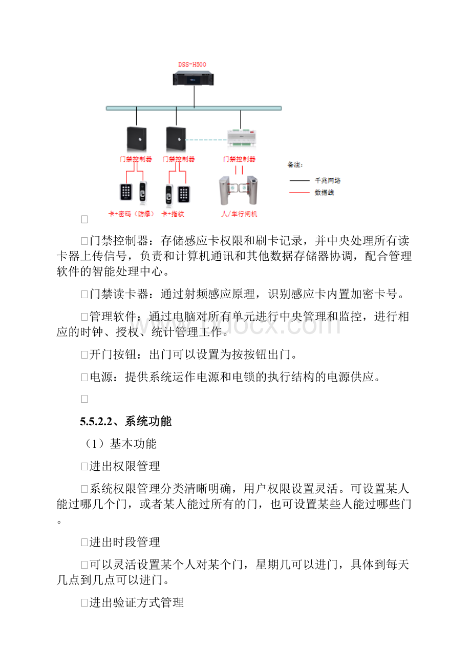 智能化小区门禁一卡通系统设计方案.docx_第2页