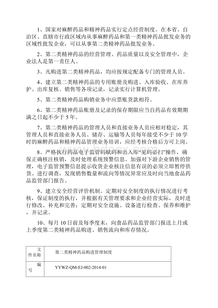 第二类精神药品质量管理制度剖析.docx_第2页