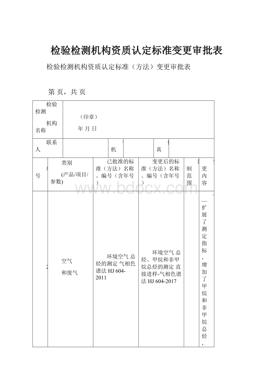 检验检测机构资质认定标准变更审批表.docx