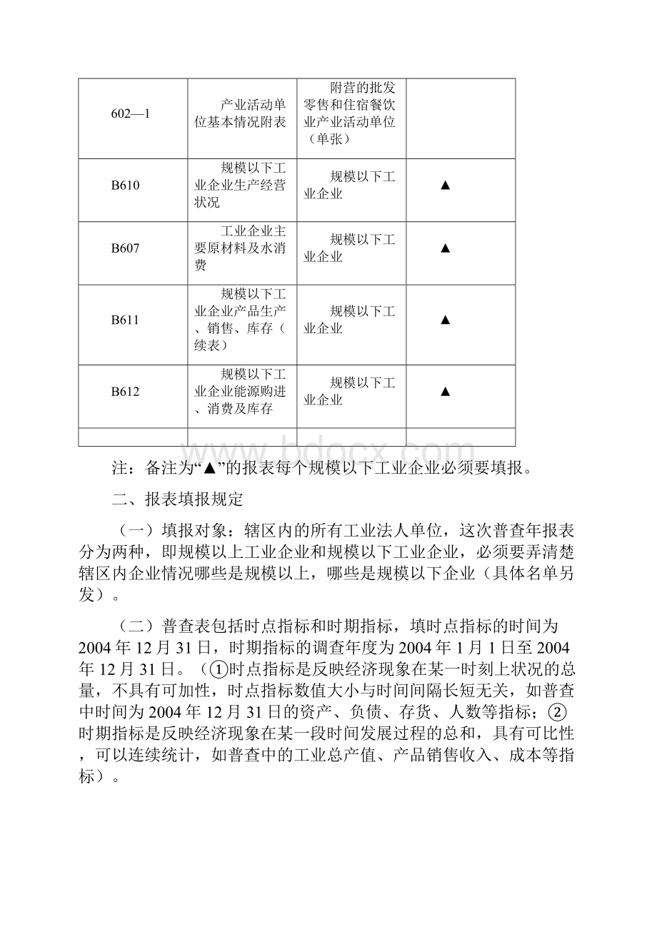 工业专业业务培训讲义.docx_第3页