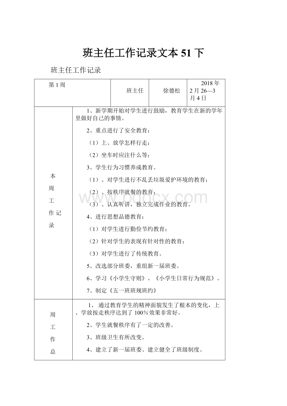 班主任工作记录文本51下.docx_第1页