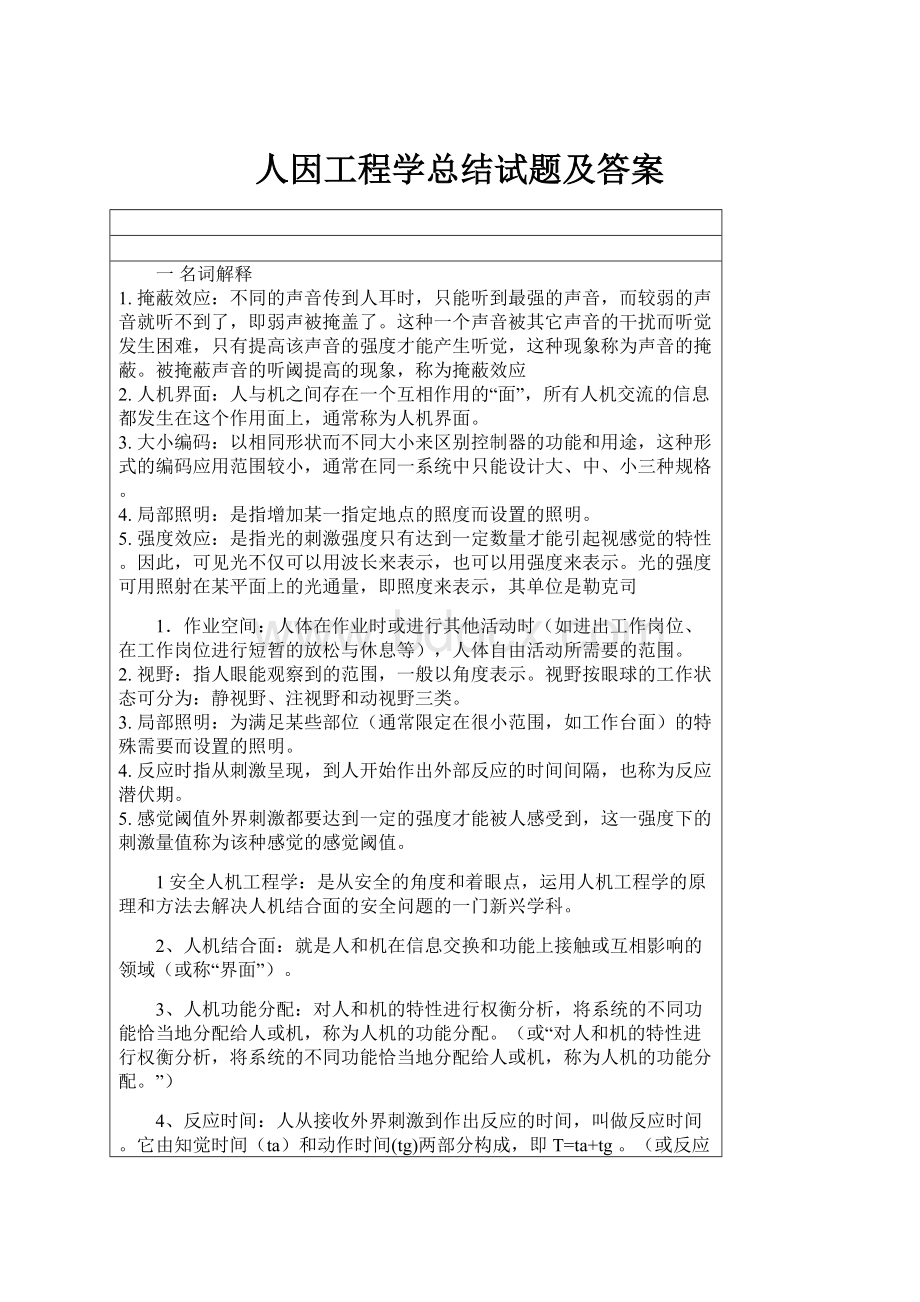 人因工程学总结试题及答案.docx