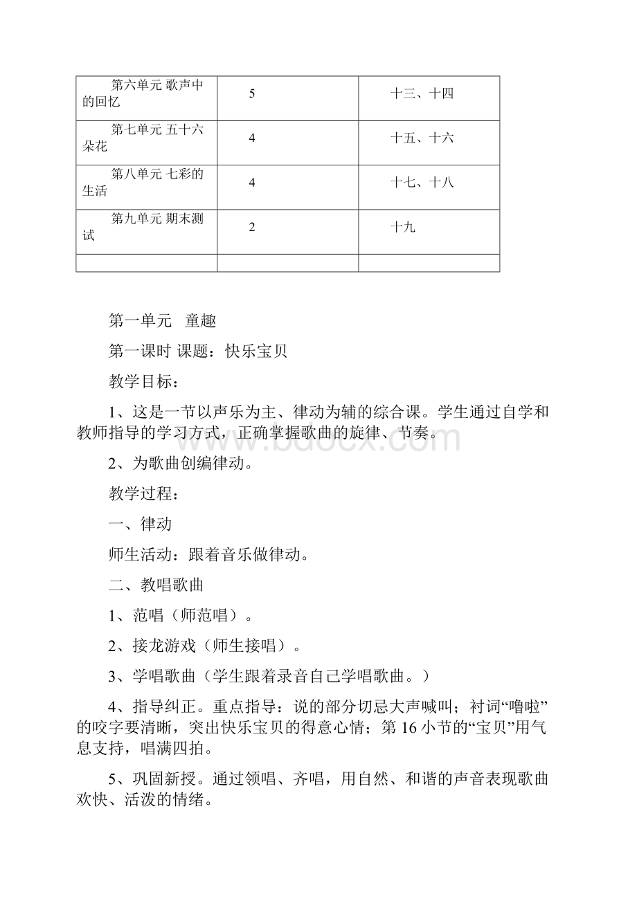 人教版三年级下册音乐教学计划和教案.docx_第3页