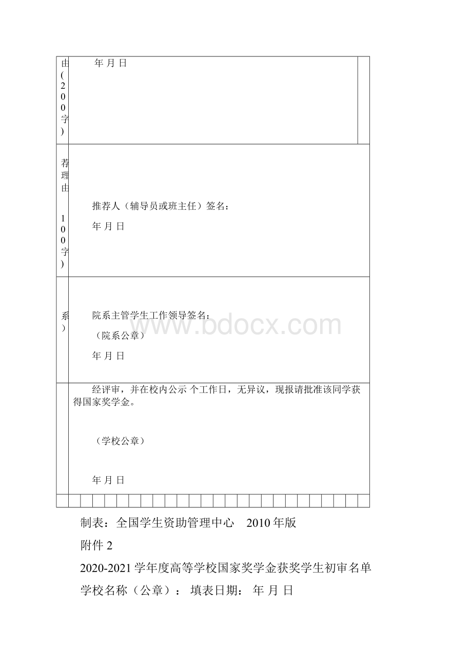 国家奖学金申请审批表.docx_第2页