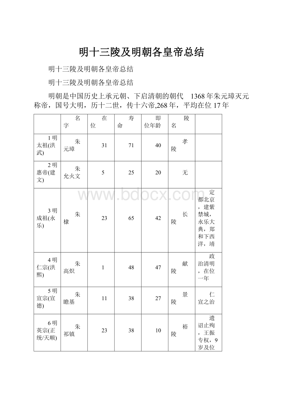 明十三陵及明朝各皇帝总结.docx