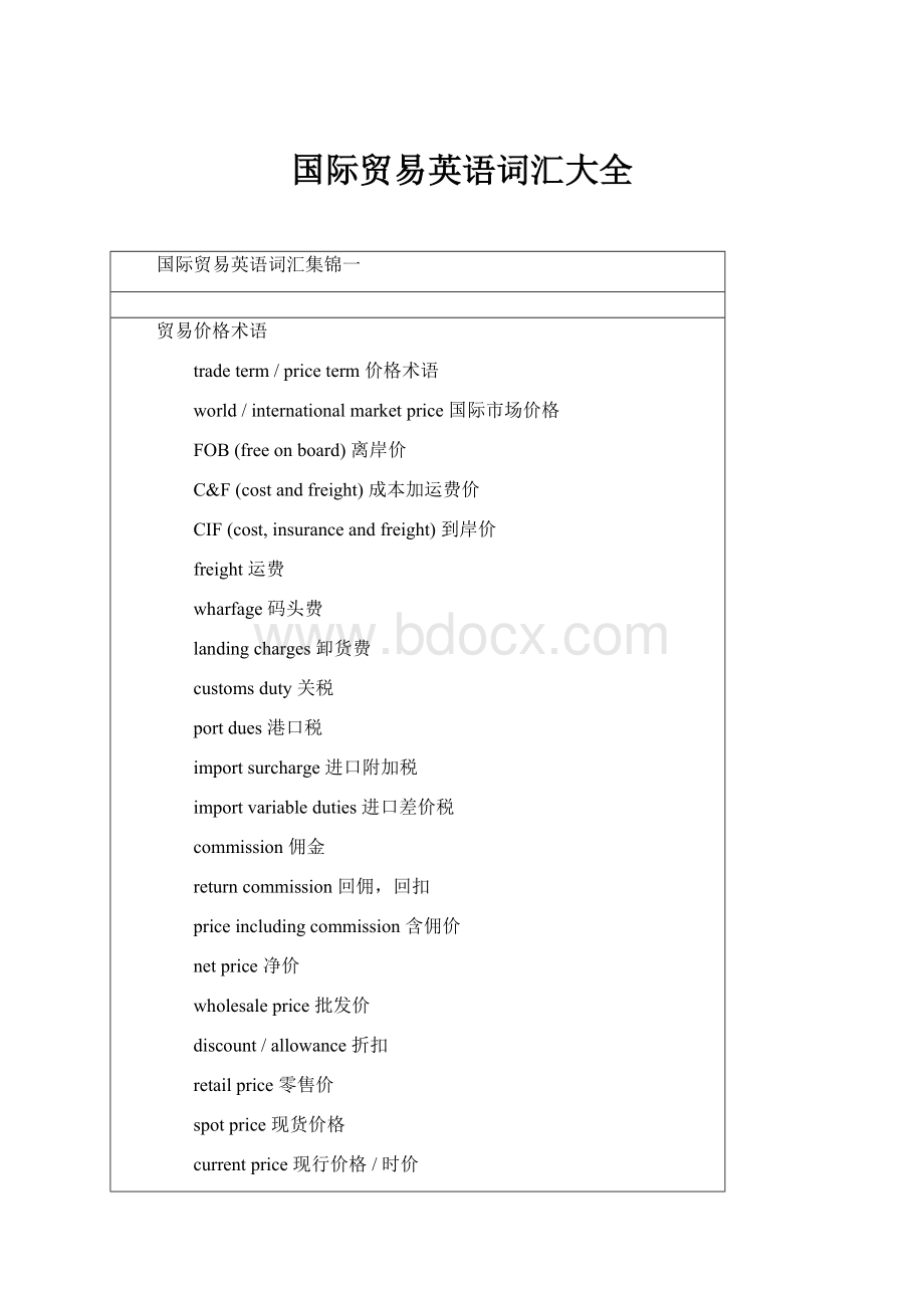 国际贸易英语词汇大全.docx