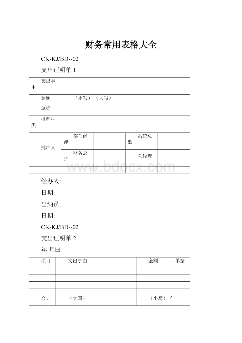 财务常用表格大全.docx