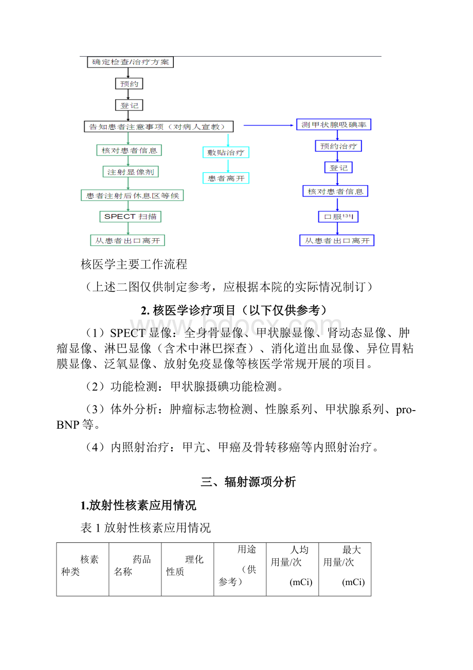 ECT核医学建设项目准备资料.docx_第3页