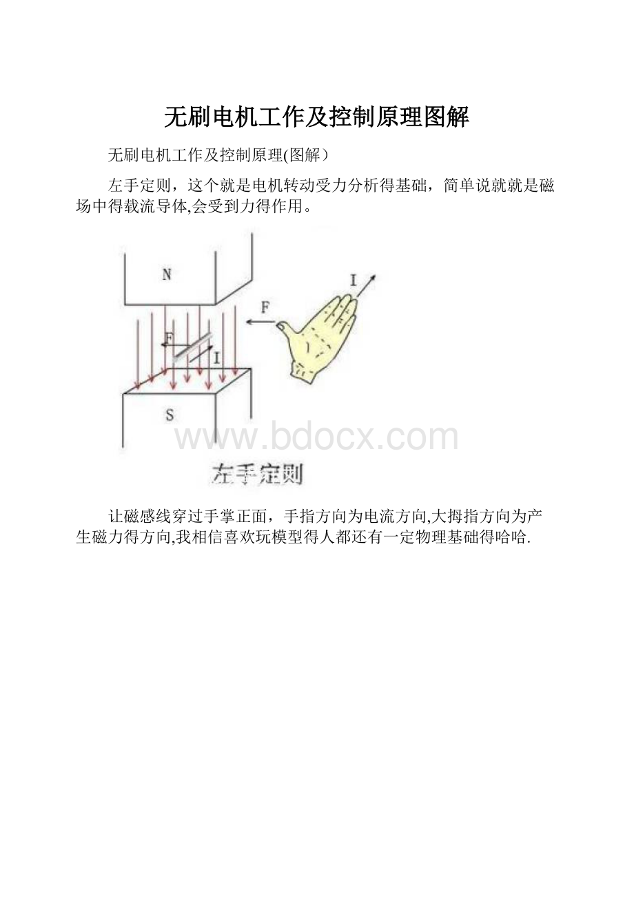 无刷电机工作及控制原理图解.docx