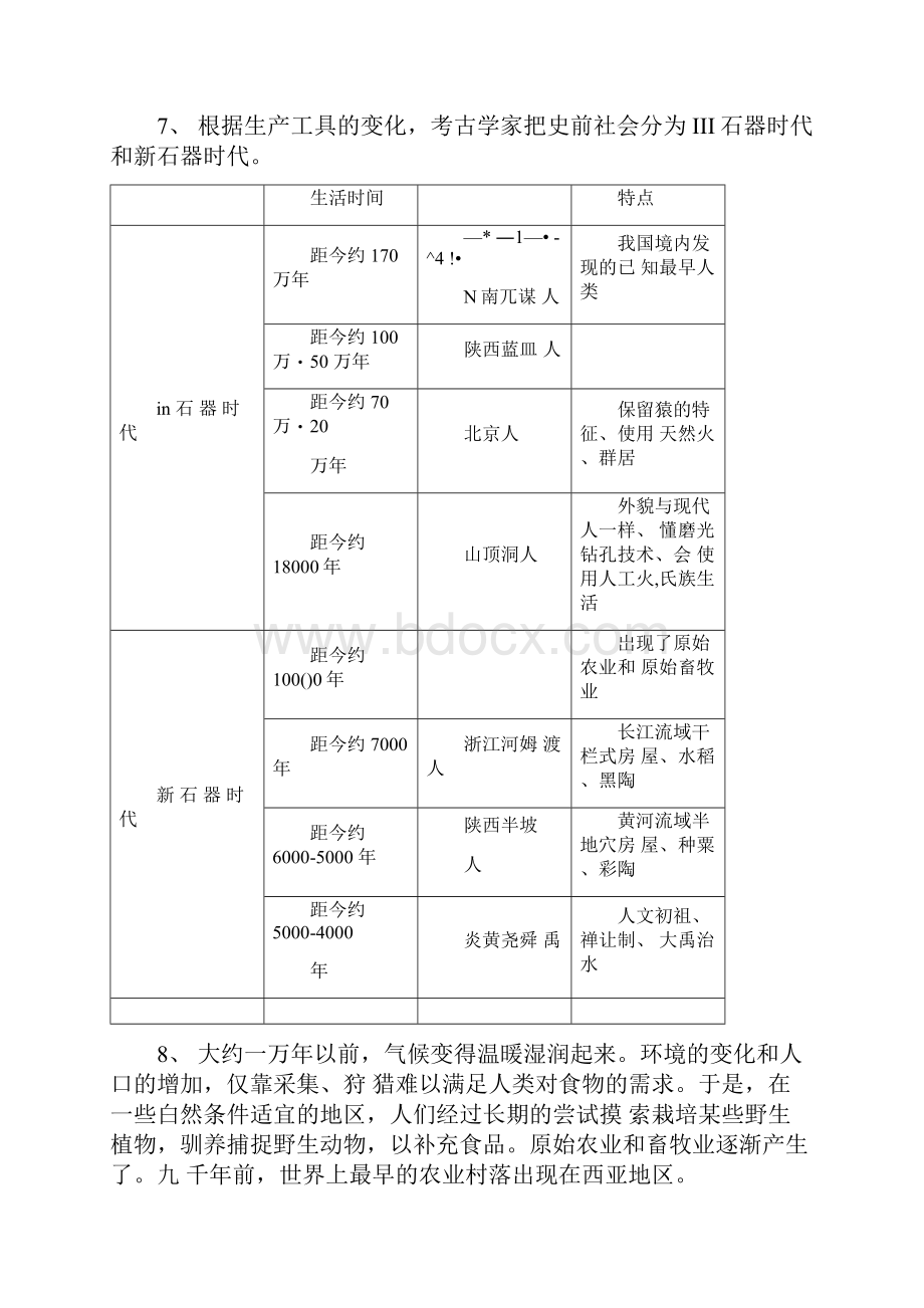 历史与社会八年级上复习提纲知识要点doc.docx_第2页