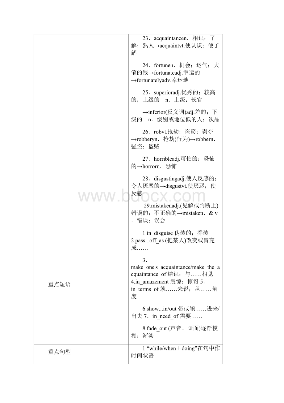 全国通用版版高考英语大一轮复习Unit4Pygmalion讲义新人教版选修8.docx_第3页