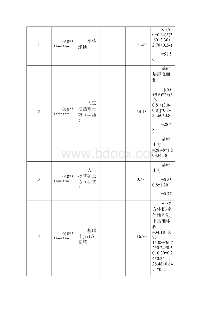 某接待室工程量清单与投标报价编制实例汇总.docx_第3页