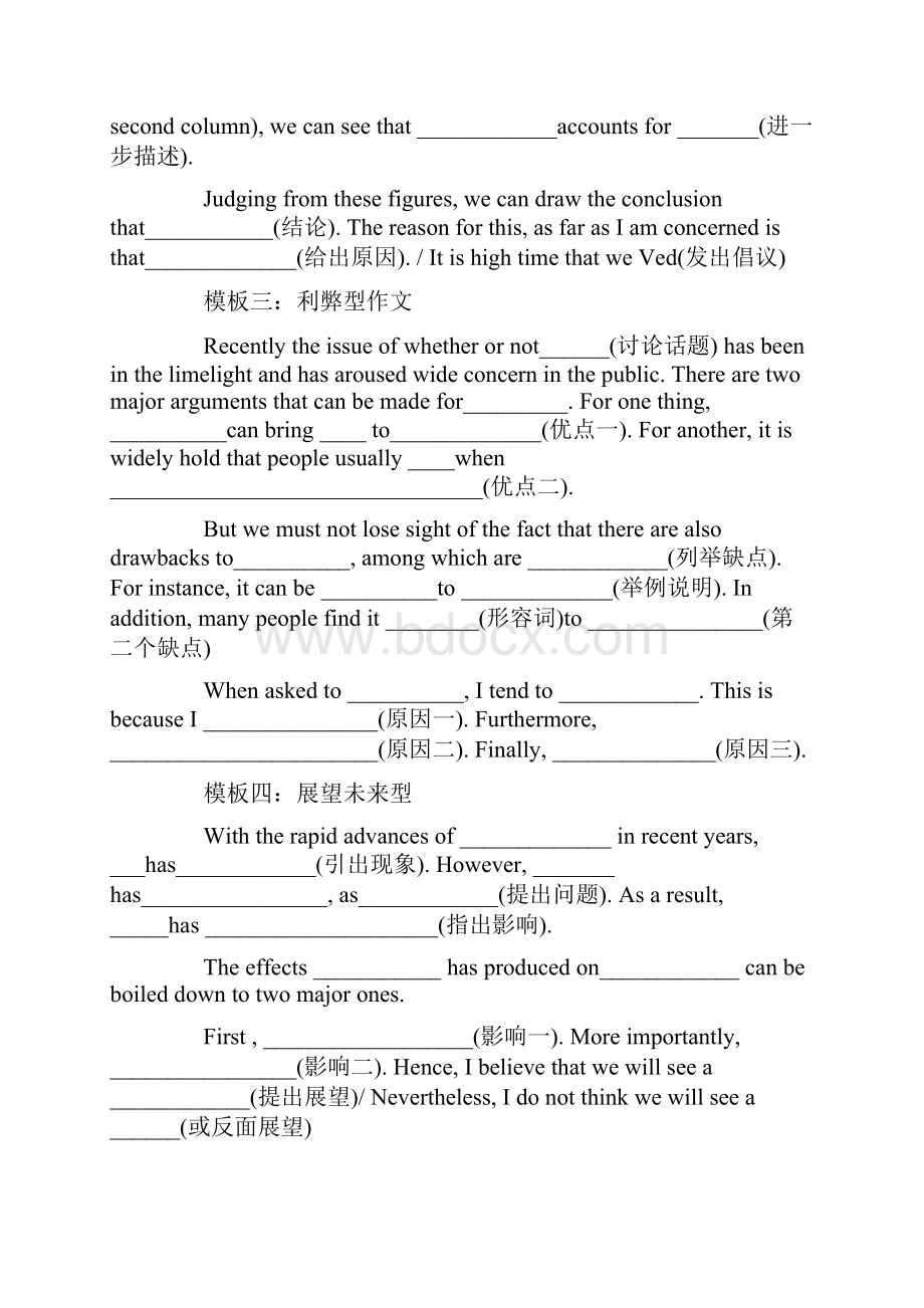 考研英语大作文常考四大模板.docx_第2页