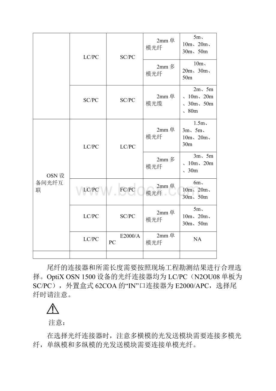 03第3章设备线缆.docx_第2页