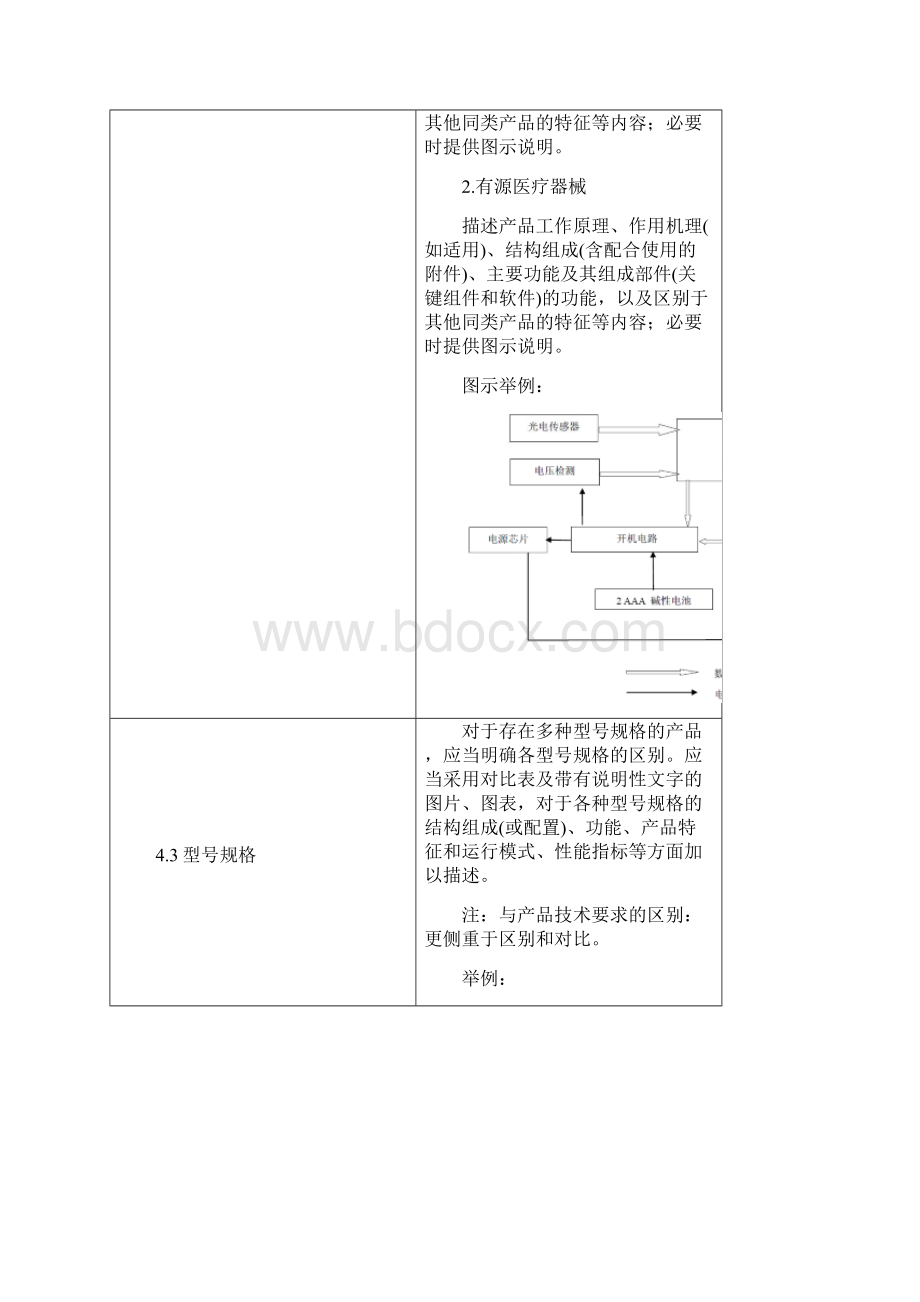 医疗器械注册申报资料要求及说明.docx_第3页