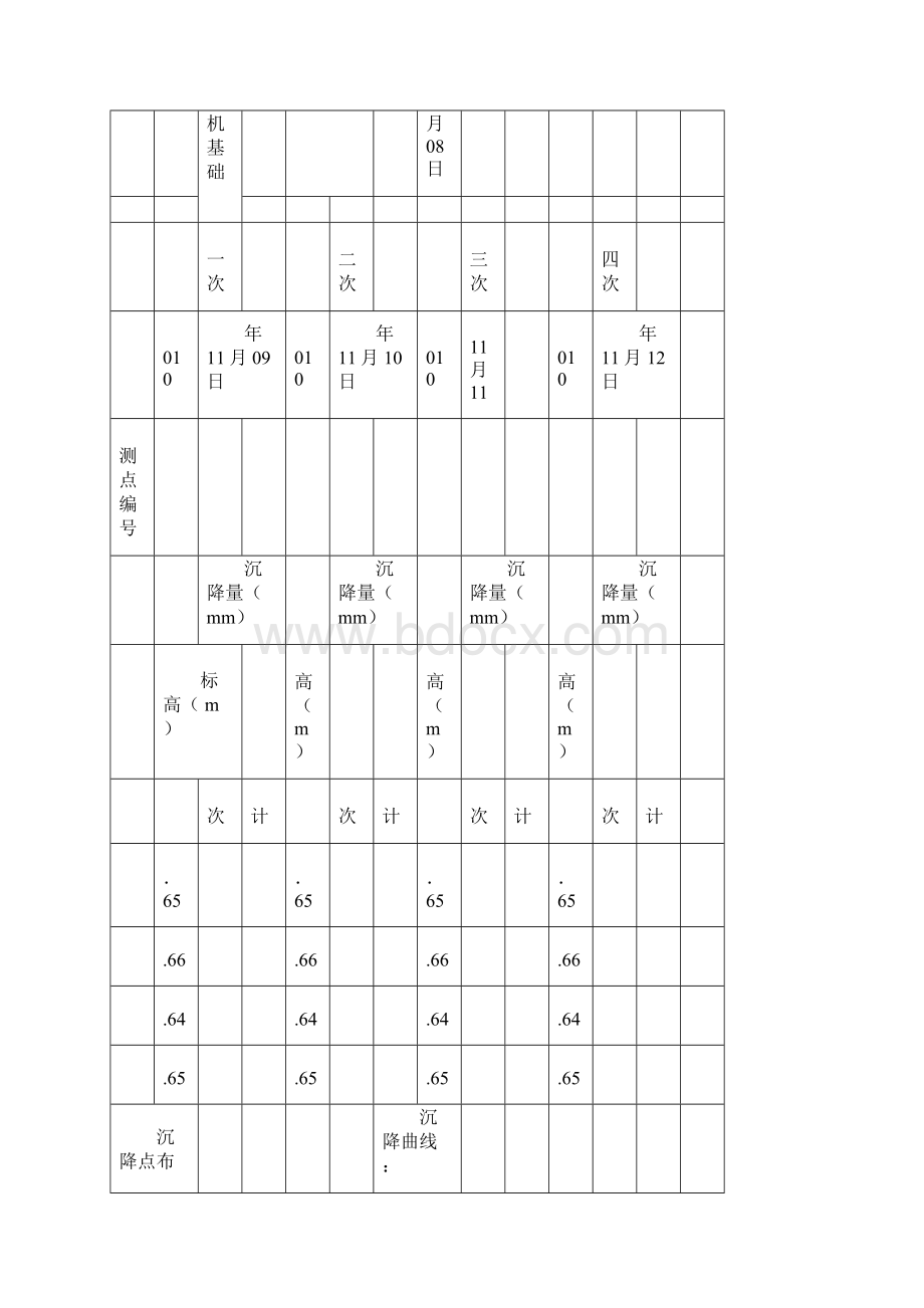 风机基础沉降观测记录表.docx_第2页