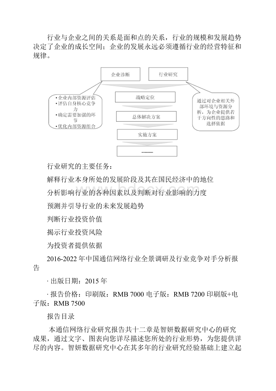 中国通信网络行业全景调研及行业竞争对手分析报告.docx_第3页