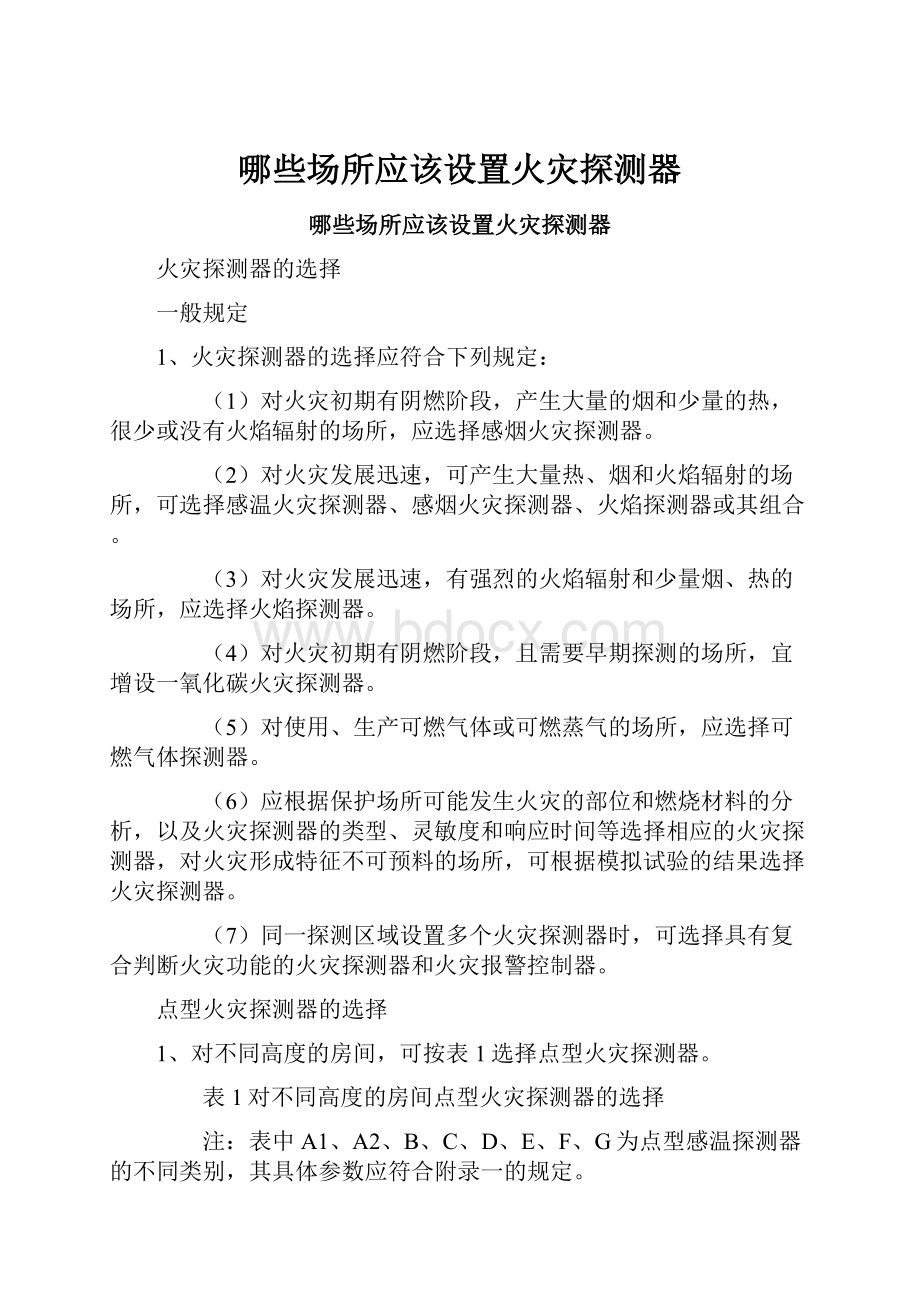 哪些场所应该设置火灾探测器.docx