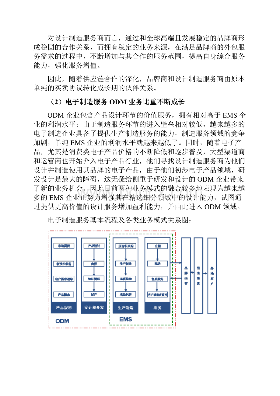 日用电子器具制造服务行业分析报告.docx_第3页