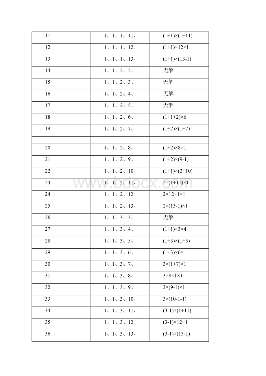 24点游戏全部组合1820种组合包括问题详解.docx_第2页