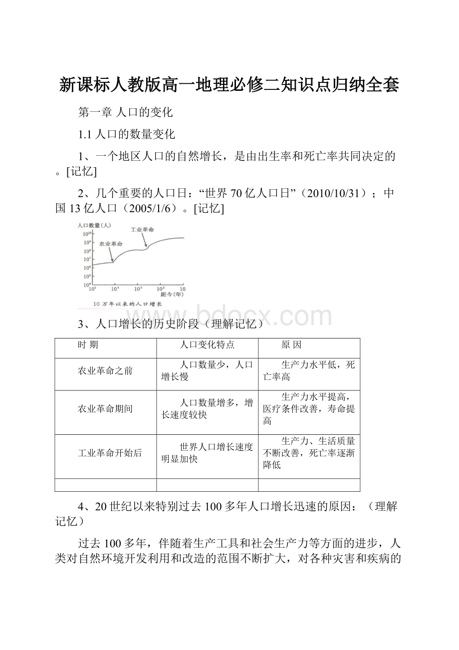 新课标人教版高一地理必修二知识点归纳全套.docx