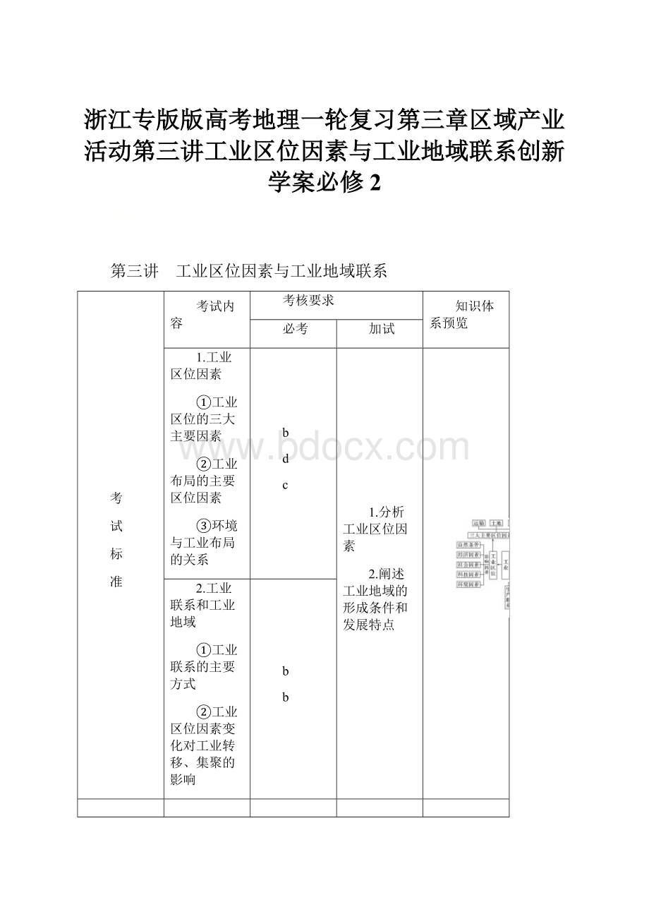 浙江专版版高考地理一轮复习第三章区域产业活动第三讲工业区位因素与工业地域联系创新学案必修2.docx_第1页