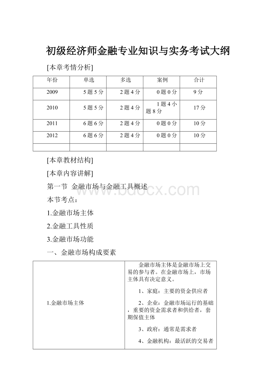 初级经济师金融专业知识与实务考试大纲.docx