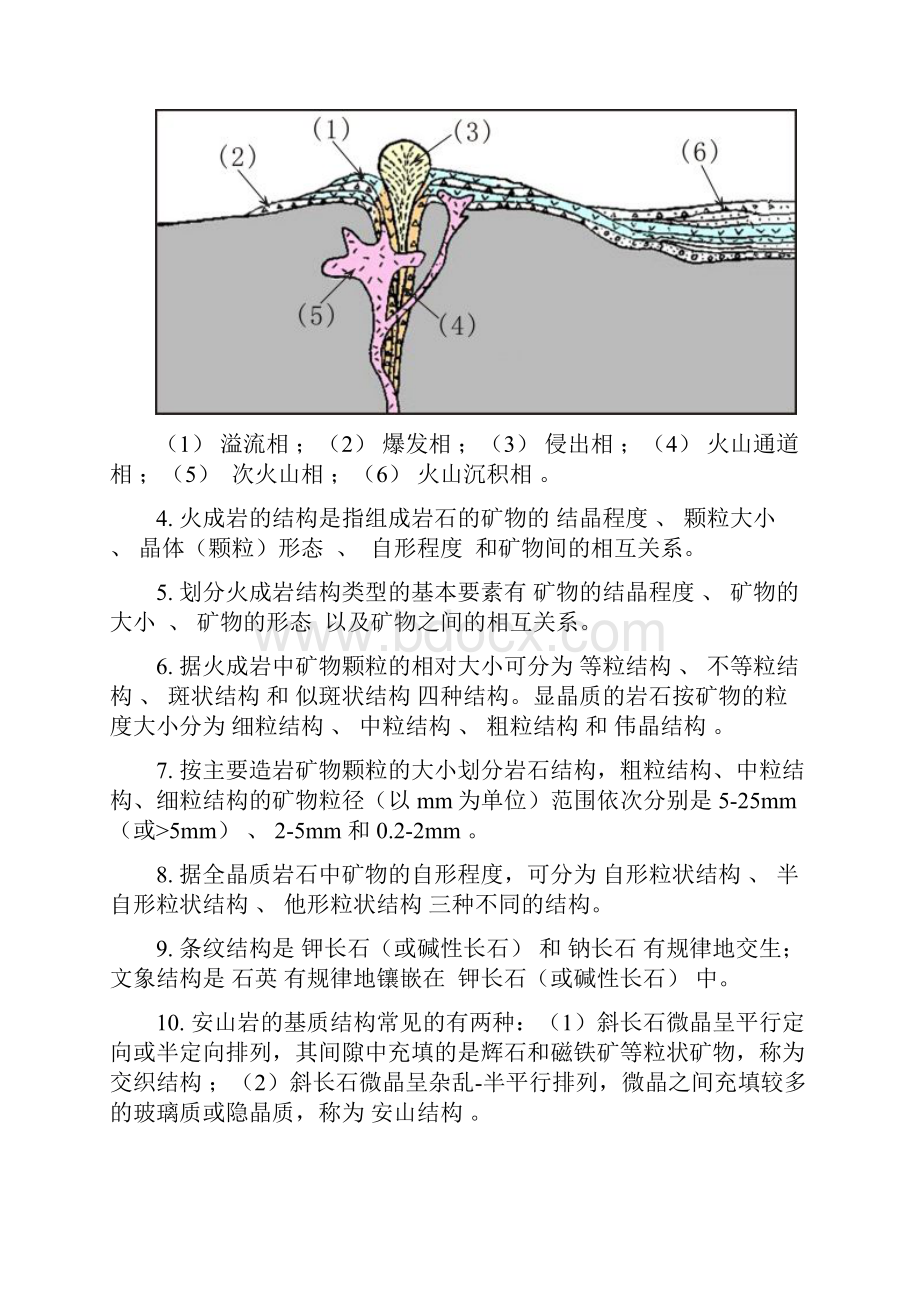 岩浆岩复习题答案.docx_第2页