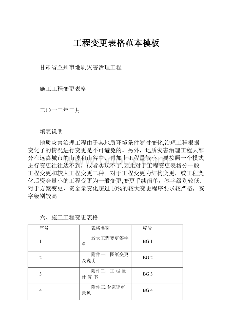 工程变更表格范本模板.docx_第1页