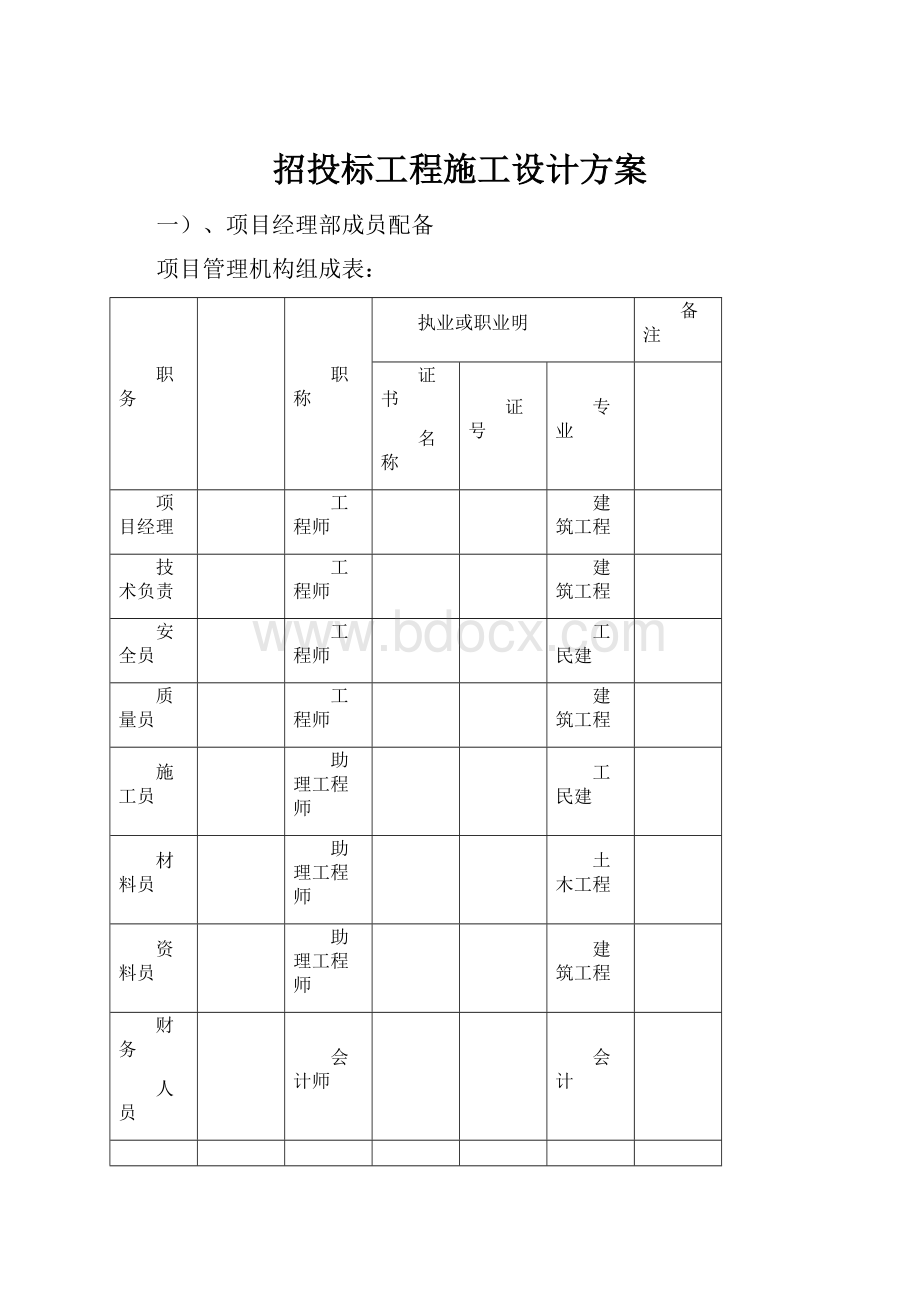 招投标工程施工设计方案.docx