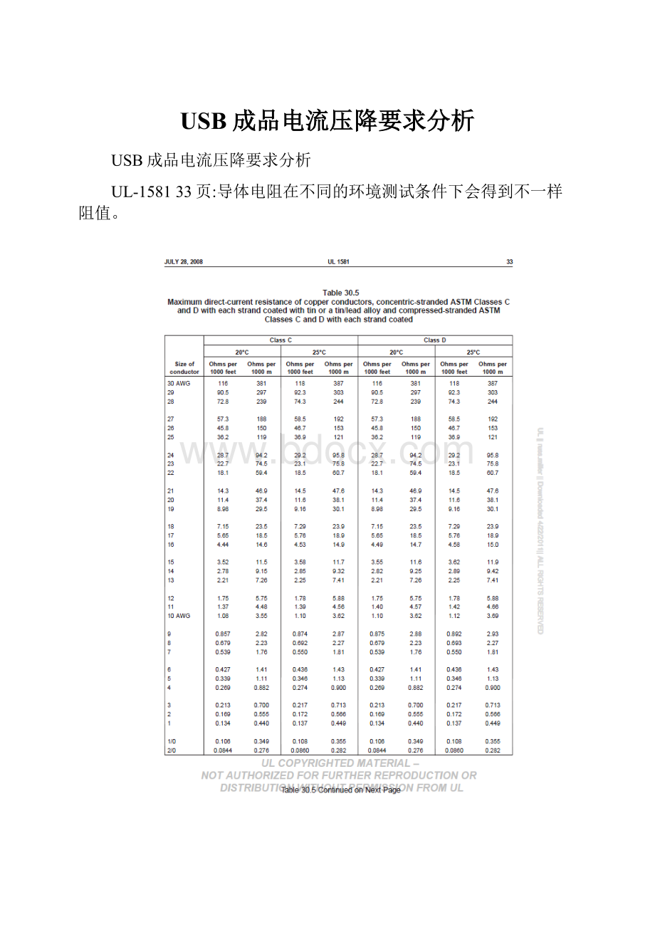 USB成品电流压降要求分析.docx