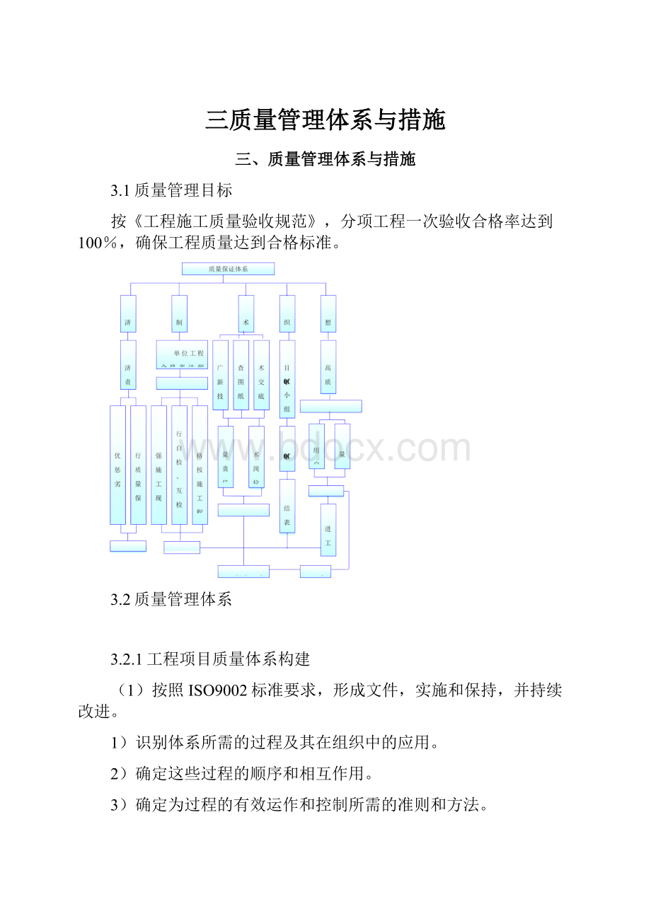 三质量管理体系与措施.docx