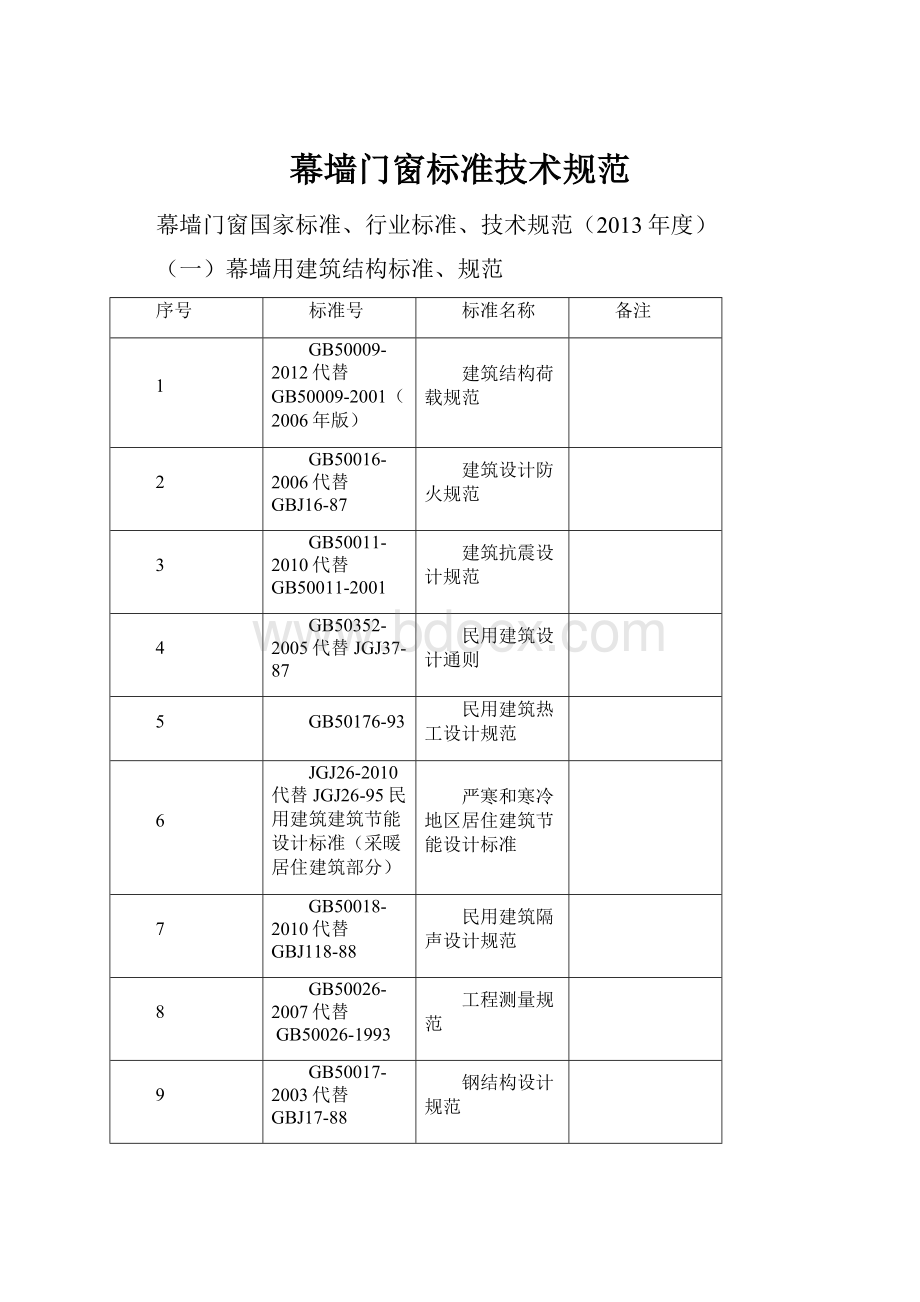 幕墙门窗标准技术规范.docx