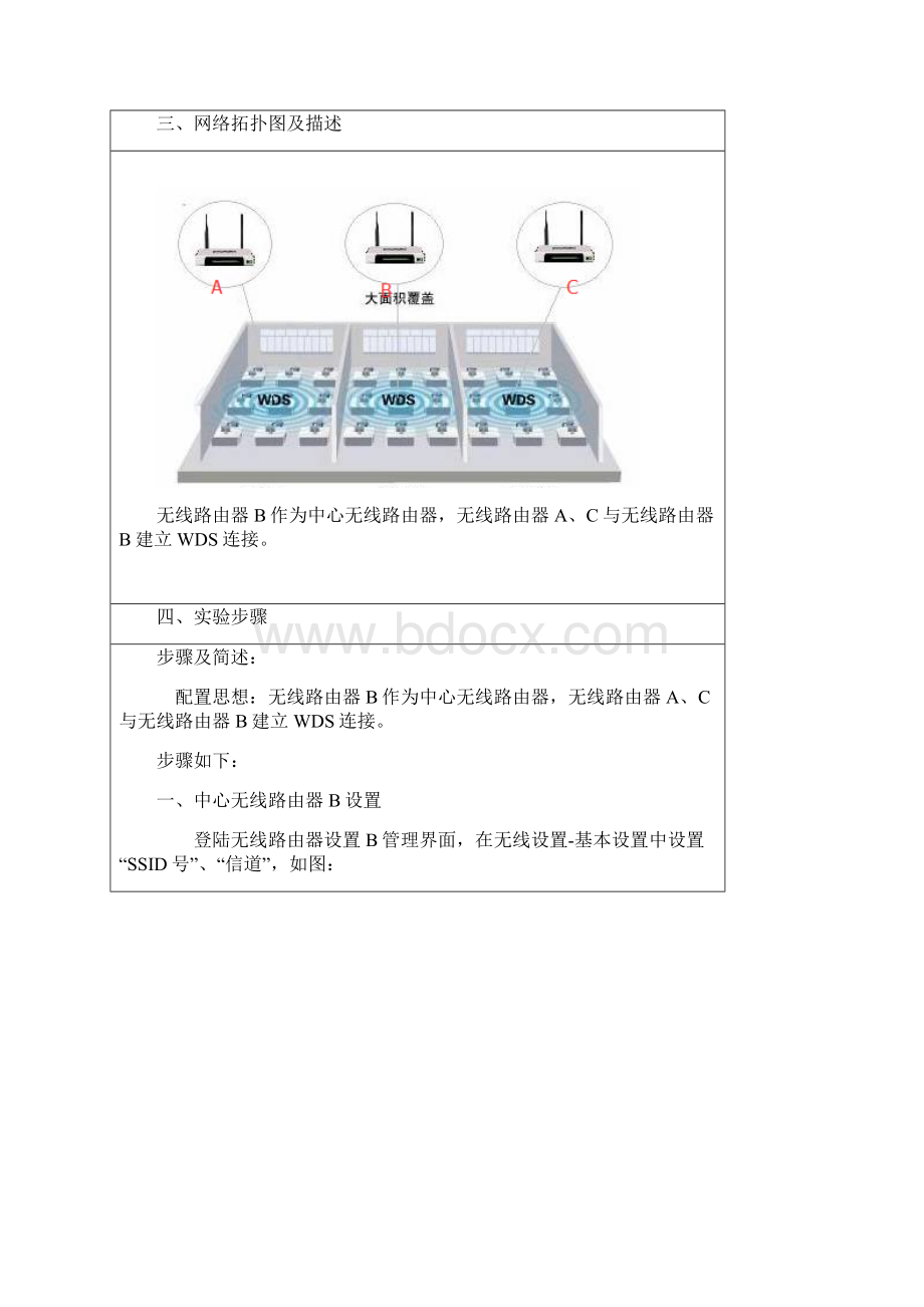 第4单元实训 无线组网教学内容.docx_第2页