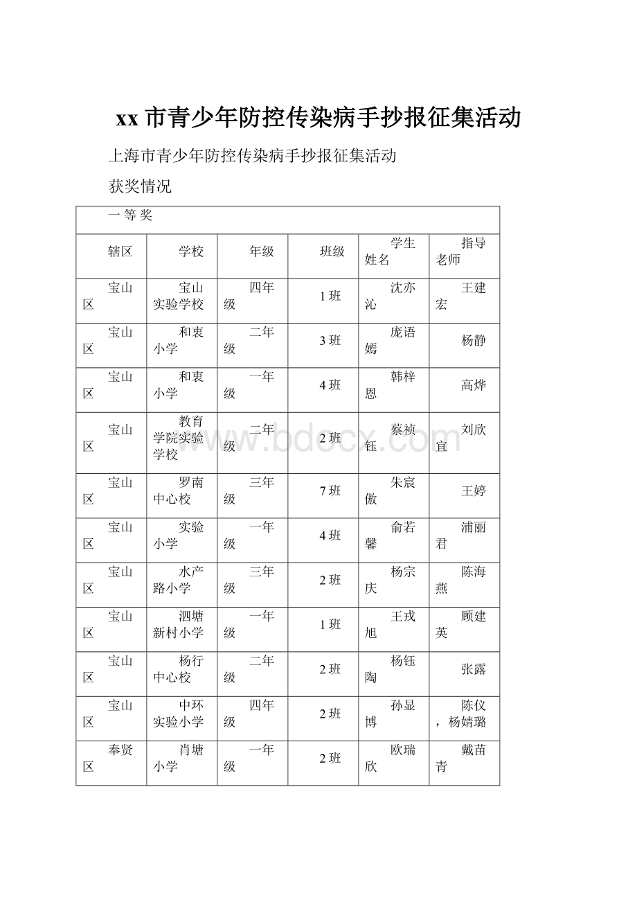 xx市青少年防控传染病手抄报征集活动.docx_第1页