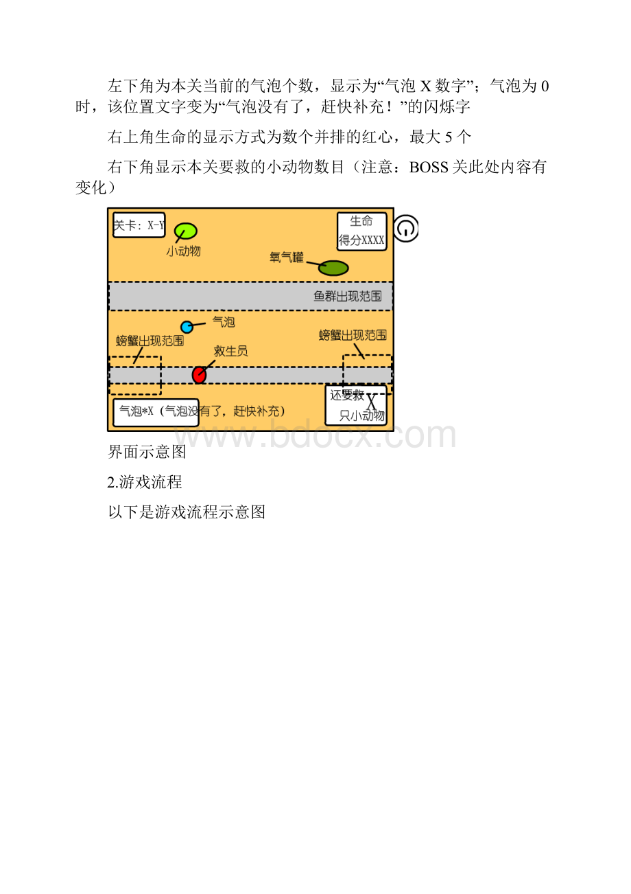 气泡大作战娱乐类小游戏.docx_第2页