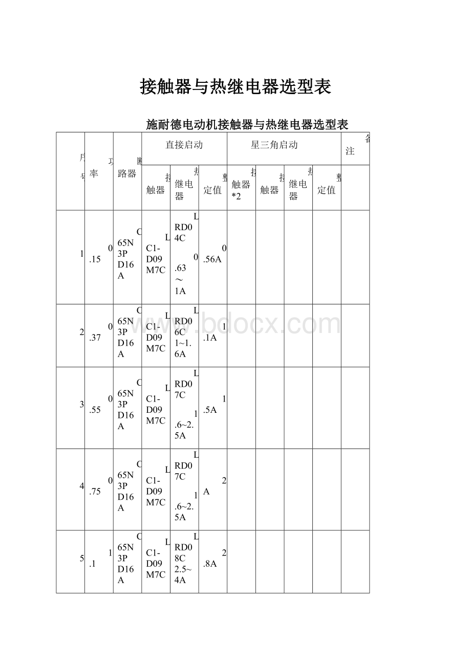 接触器与热继电器选型表.docx