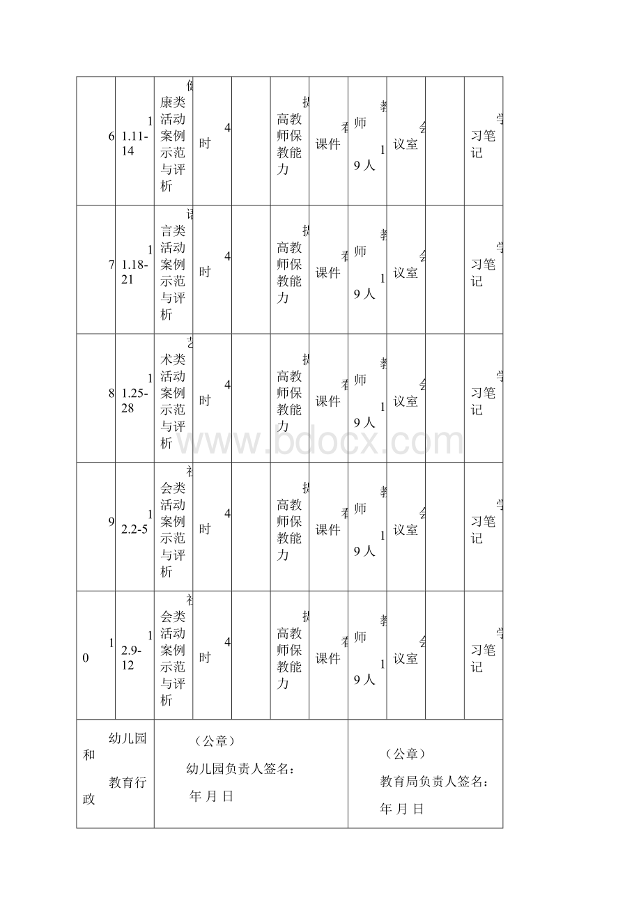 园长返岗实践表.docx_第3页