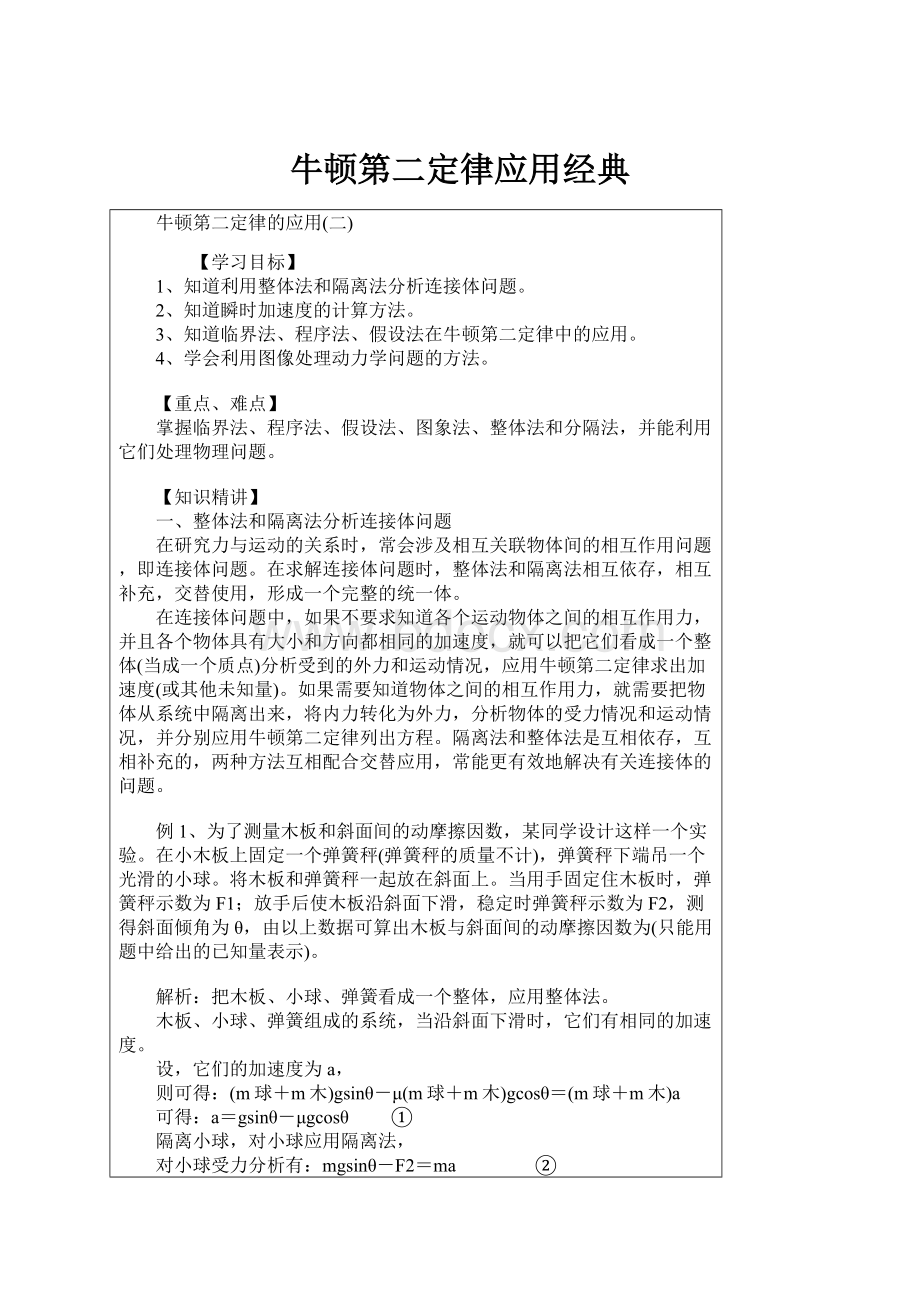 牛顿第二定律应用经典.docx_第1页