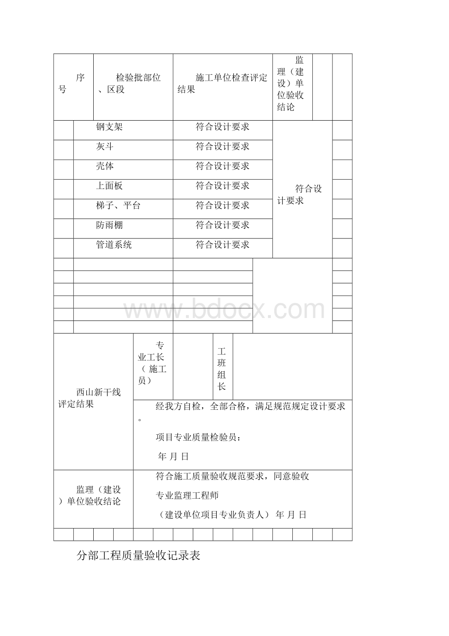 布袋除尘器分部分项验收记录表.docx_第3页