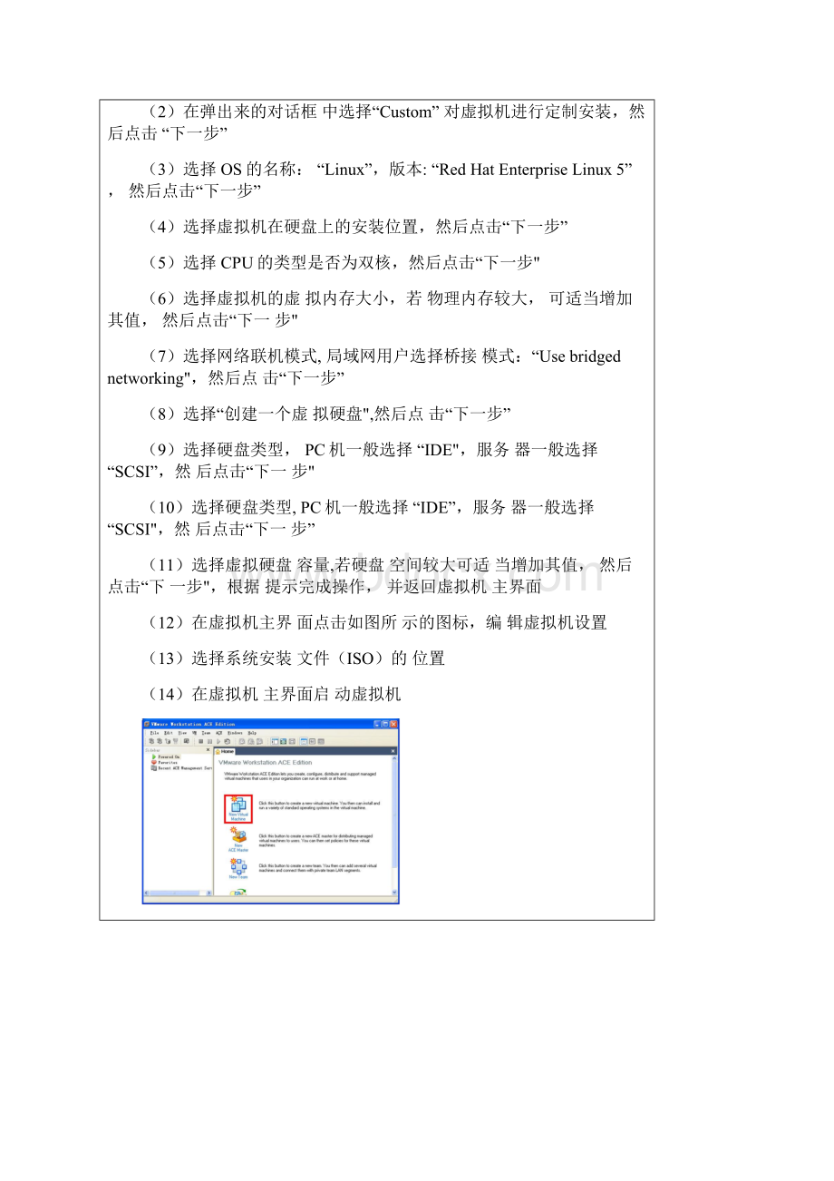 完整word版太原理工大学Linux实验报告.docx_第2页