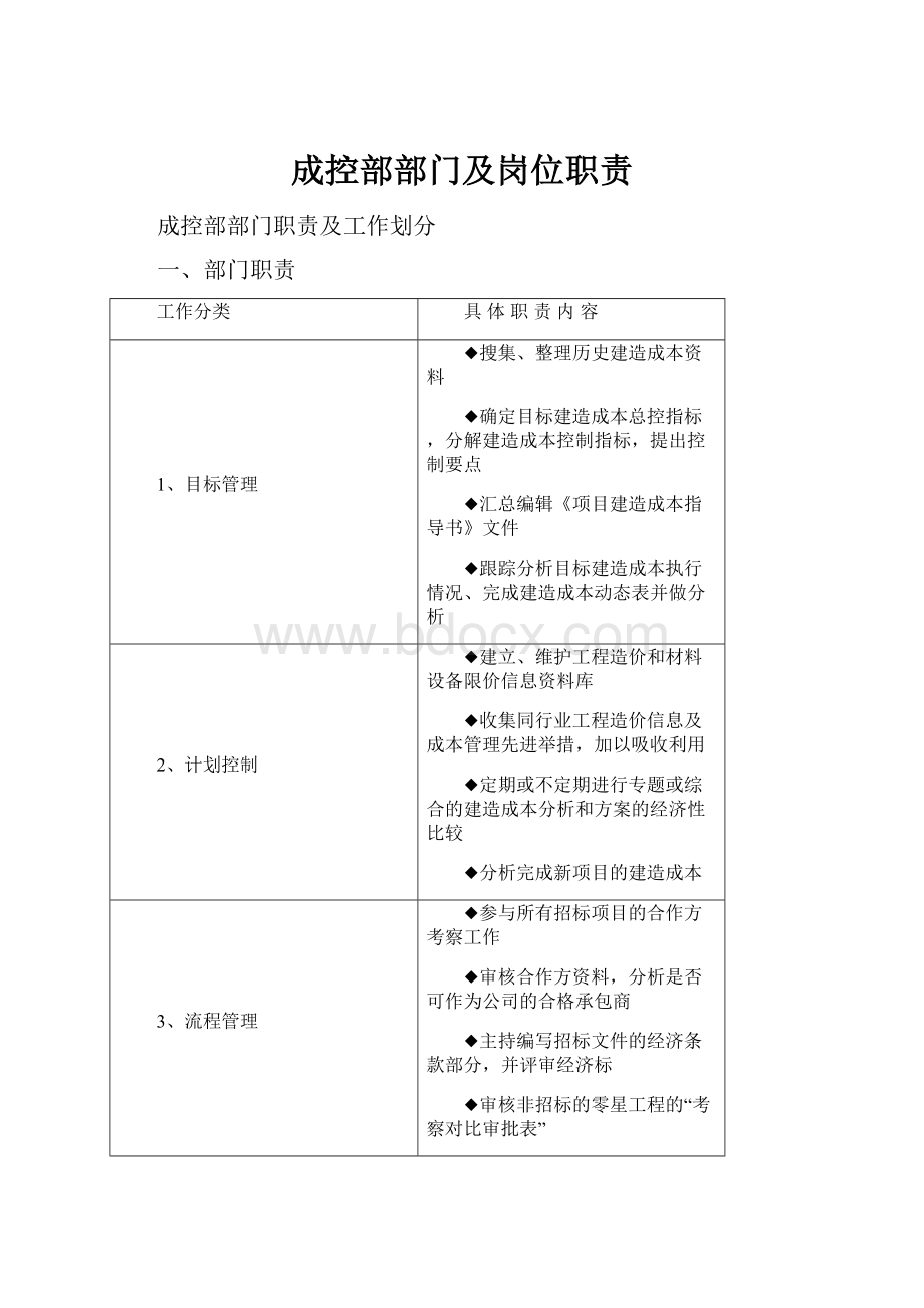 成控部部门及岗位职责.docx