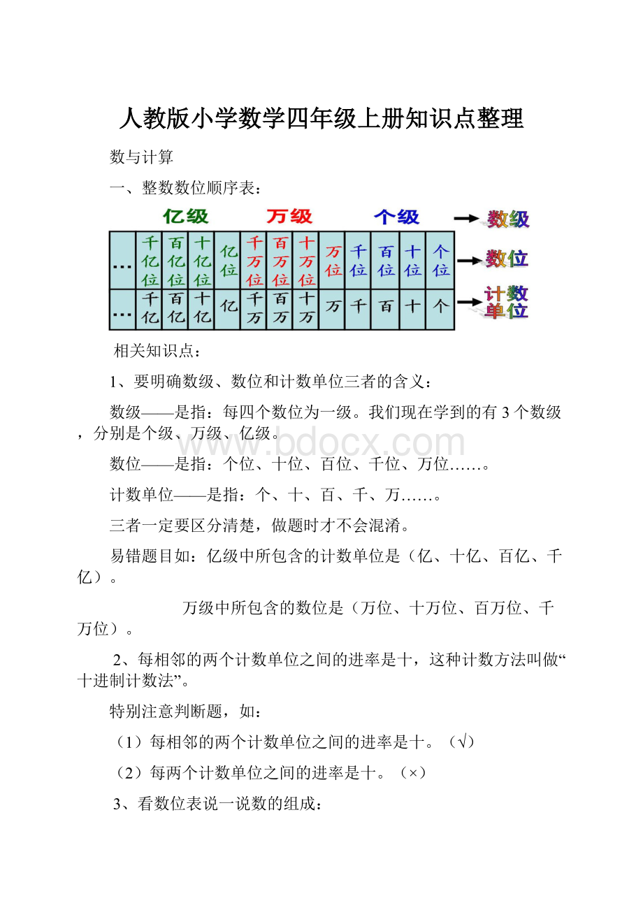 人教版小学数学四年级上册知识点整理.docx