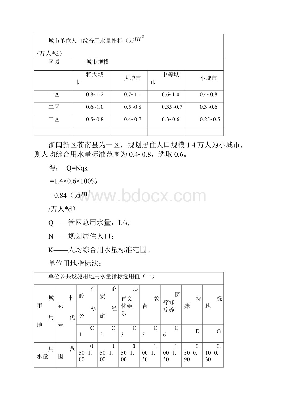 市政给水排水管网工程设计汇编.docx_第3页