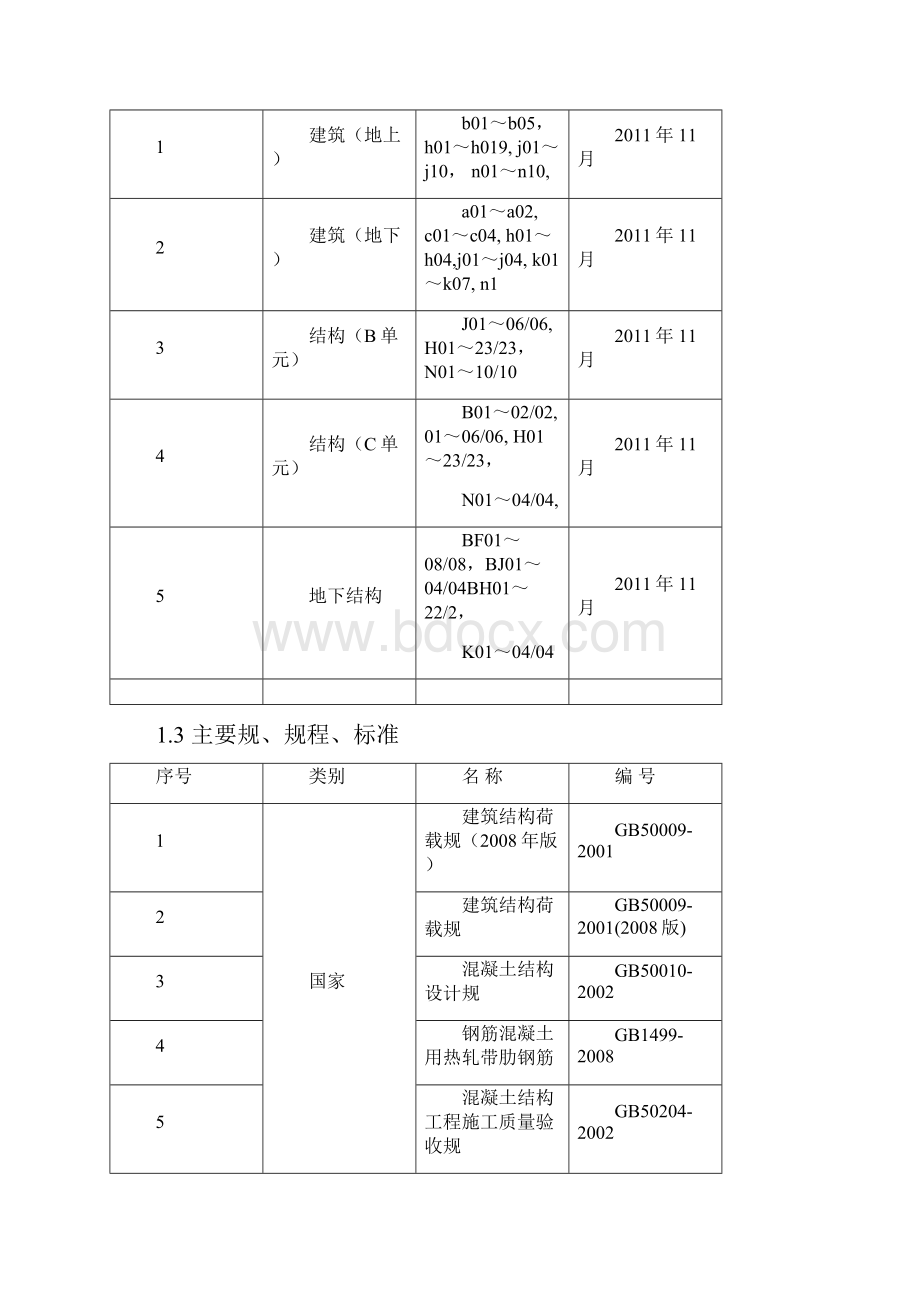 房屋建筑钢筋工程施工组织设计方案讲义全.docx_第2页