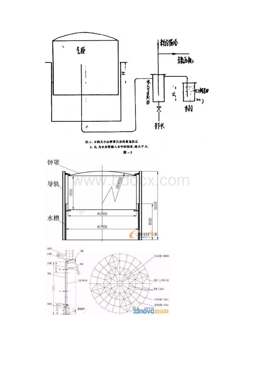 湿式气柜结构图.docx_第3页