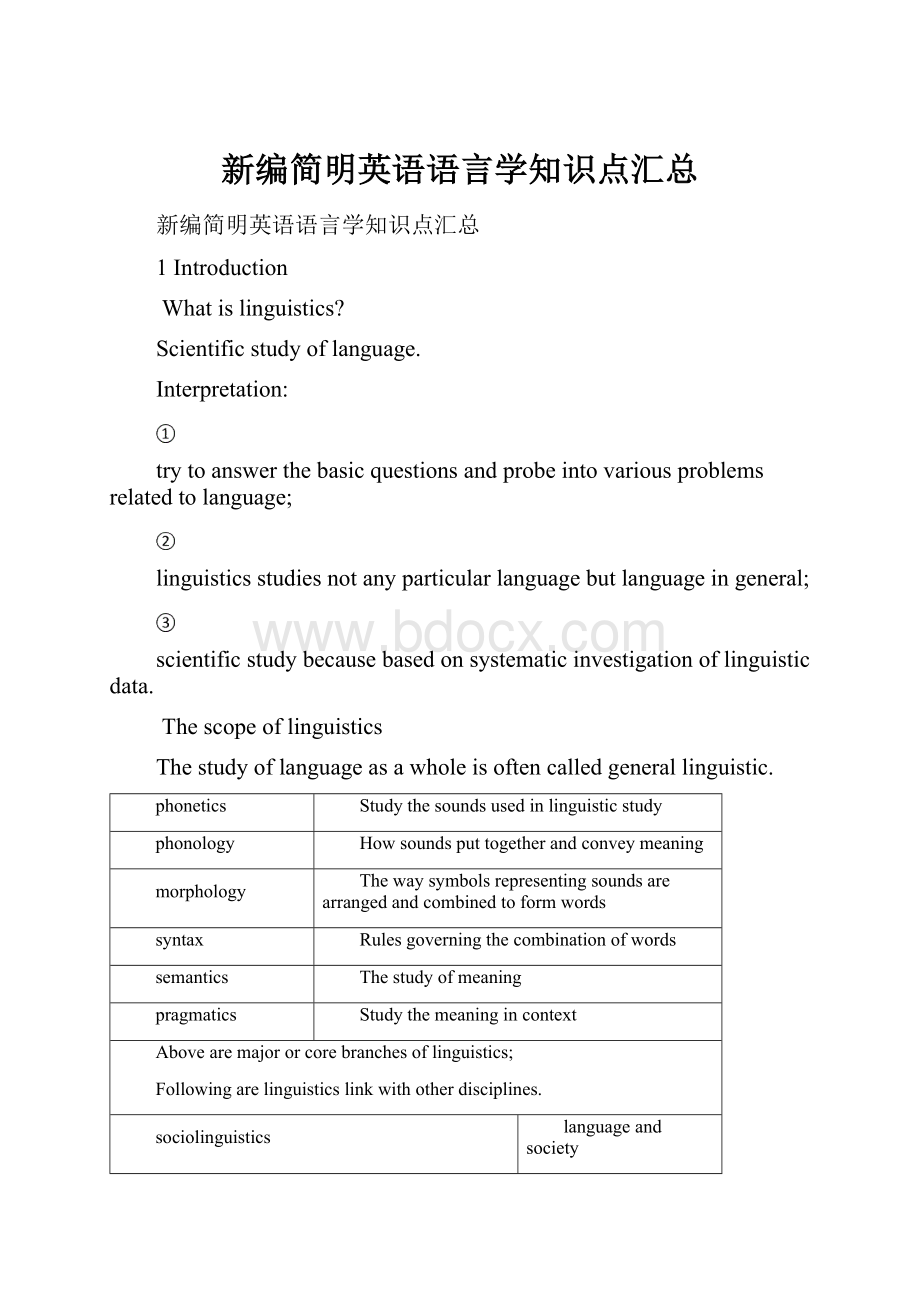 新编简明英语语言学知识点汇总.docx