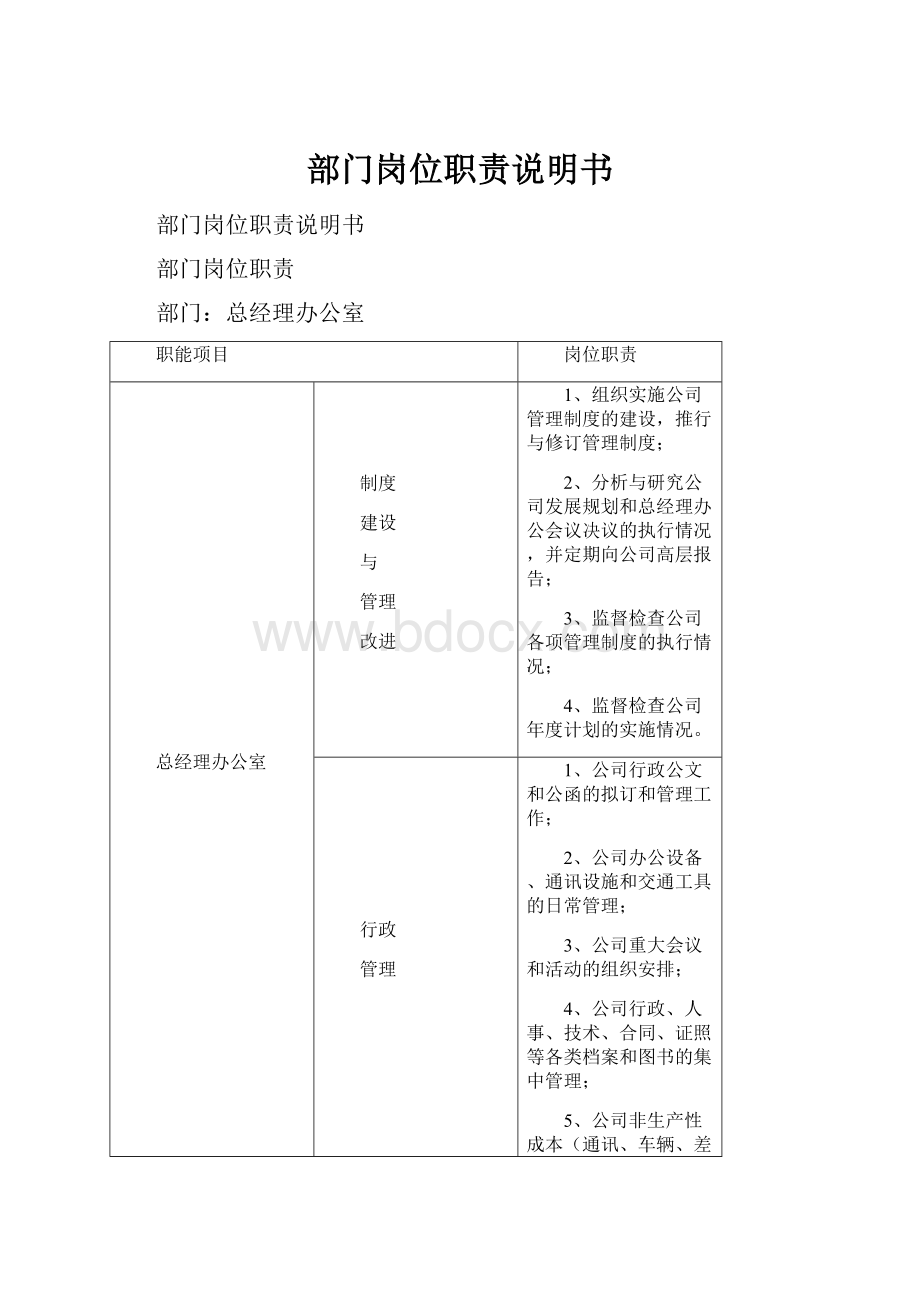 部门岗位职责说明书.docx_第1页