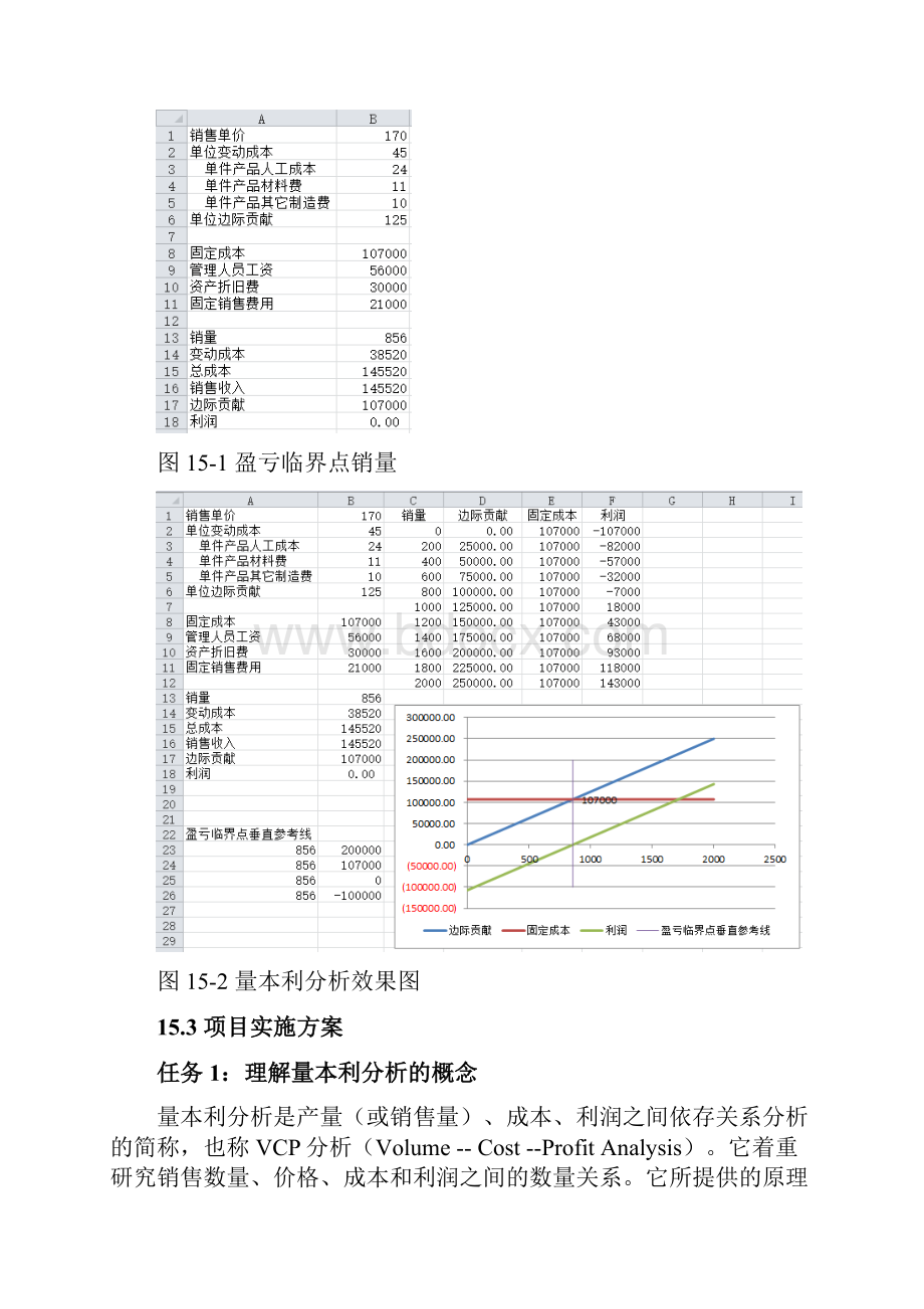 本量利分析模型.docx_第2页